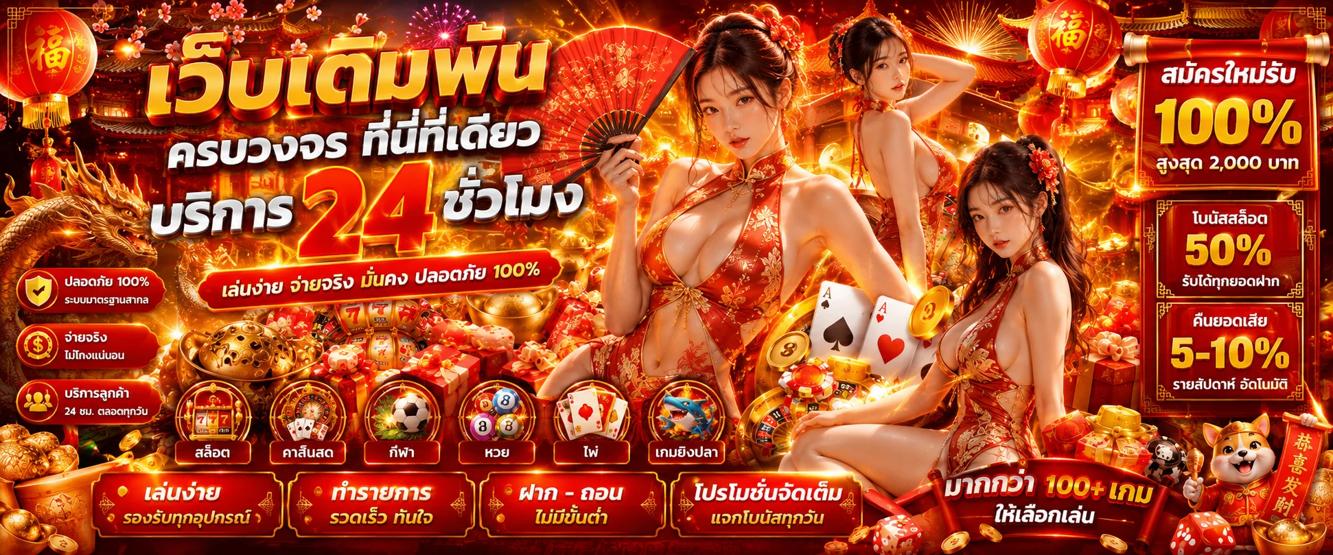 โปรโมชั่นแนะนำ rwang168