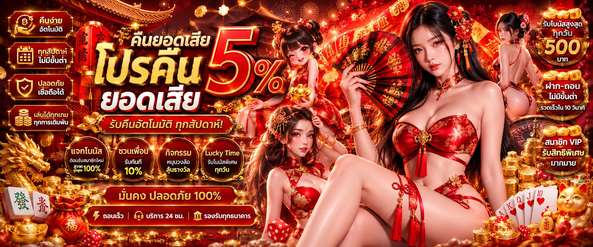 โปรโมชั่นแนะนำ rwang168