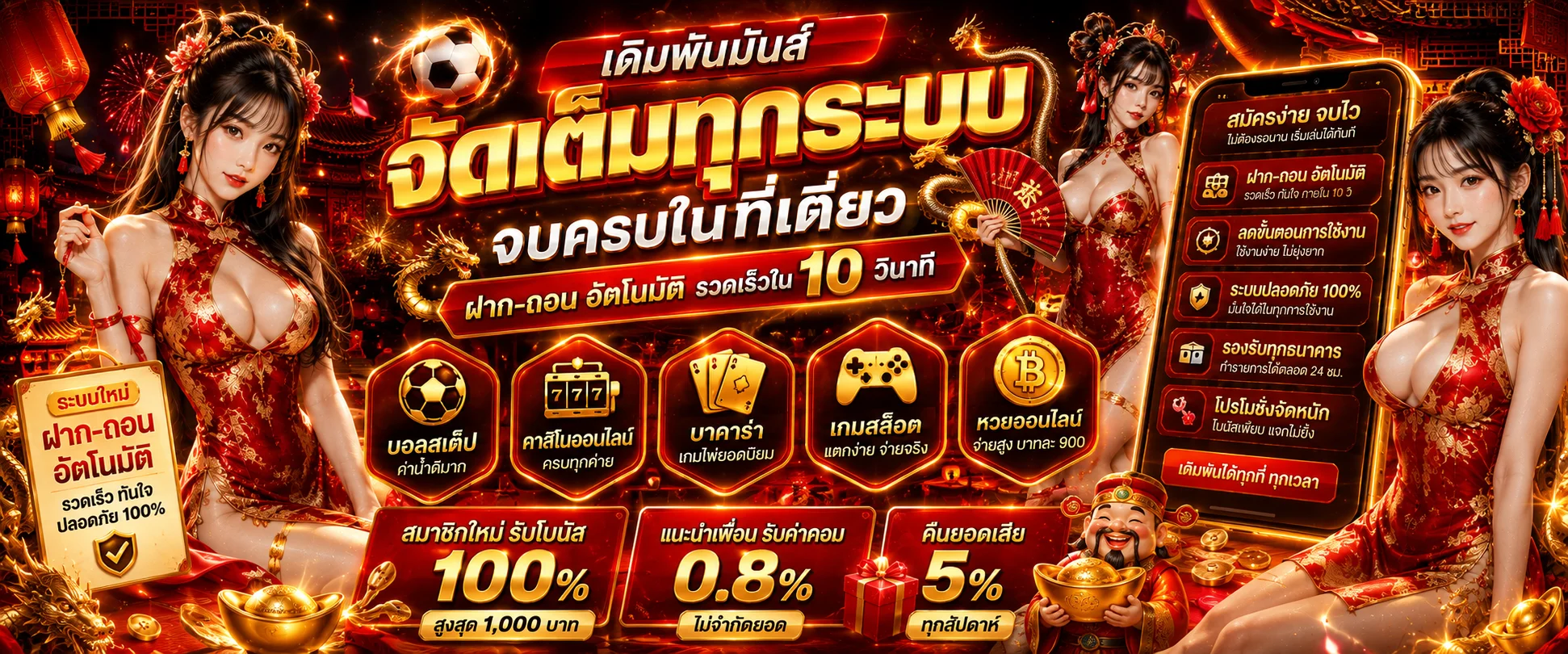ขั้นตอนสมัครสมาชิกอาหวัง168 ผ่านมือถือใน 3 นาที