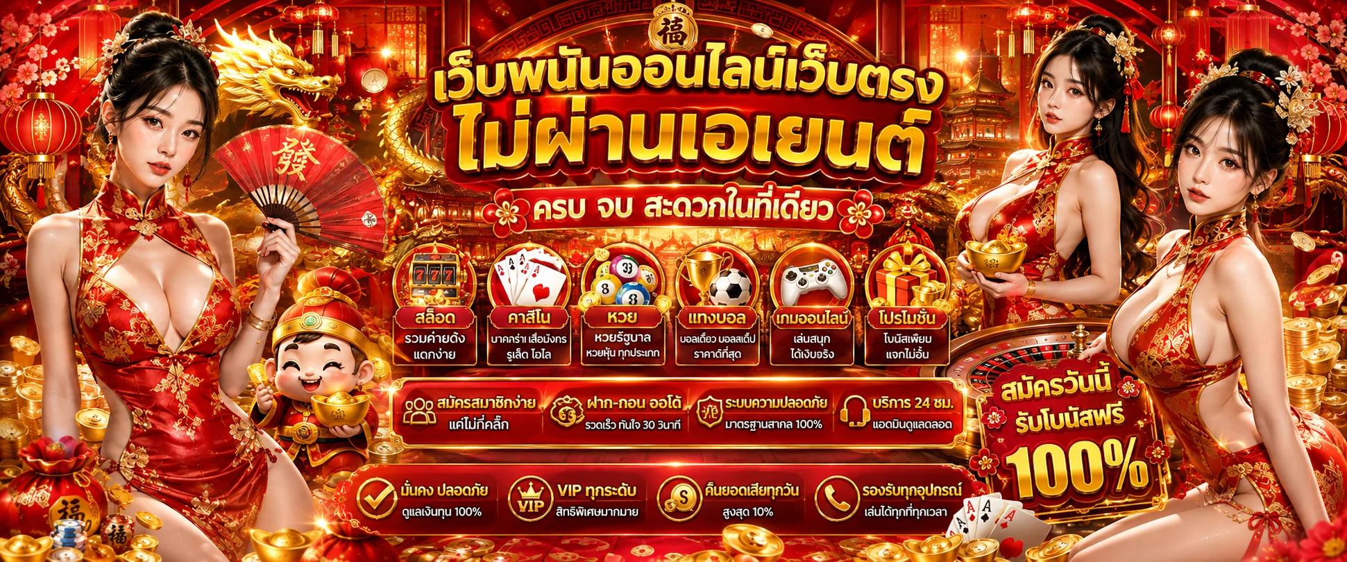 แบนเนอร์อาหวัง168 เว็บตรงสล็อตออนไลน์ ฝากถอนออโต้